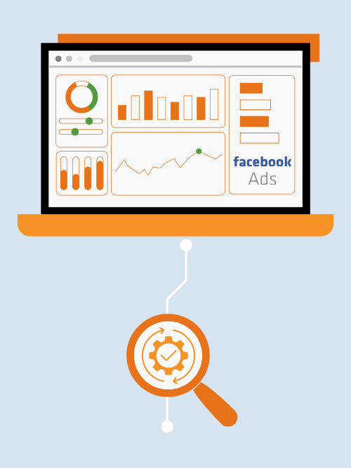 Automated Facebook Ads Report