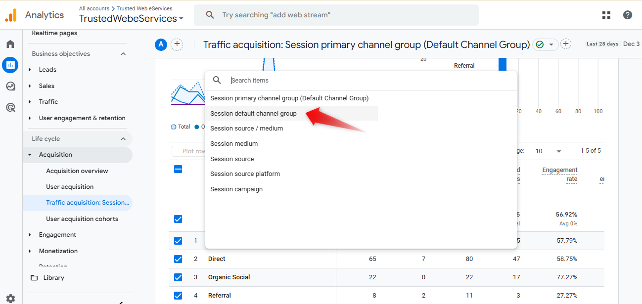 add ‘session default channel grouping’ dimension