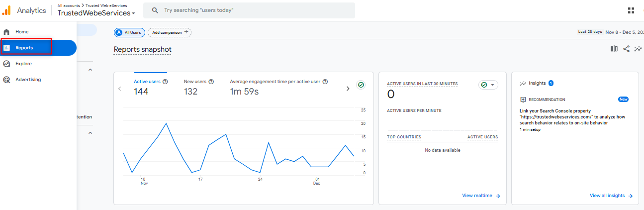 navigate to the ga4 dashboard