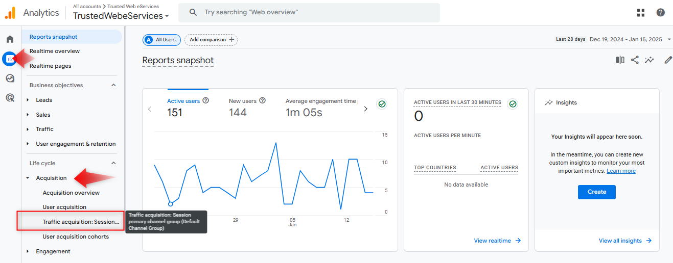 Access the Acquisition Reports