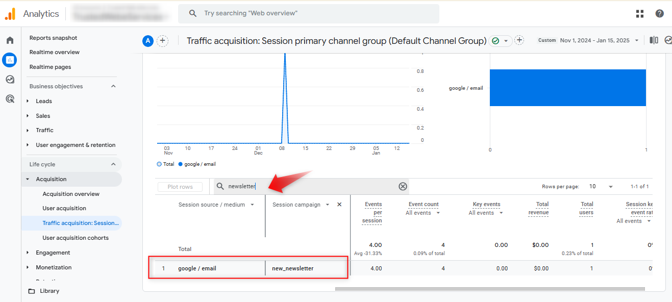 filter for specific campaigns filter for specific campaigns