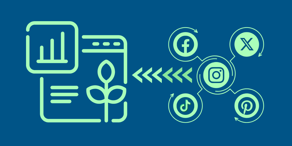 how to find organic social media traffic in google analytics 4