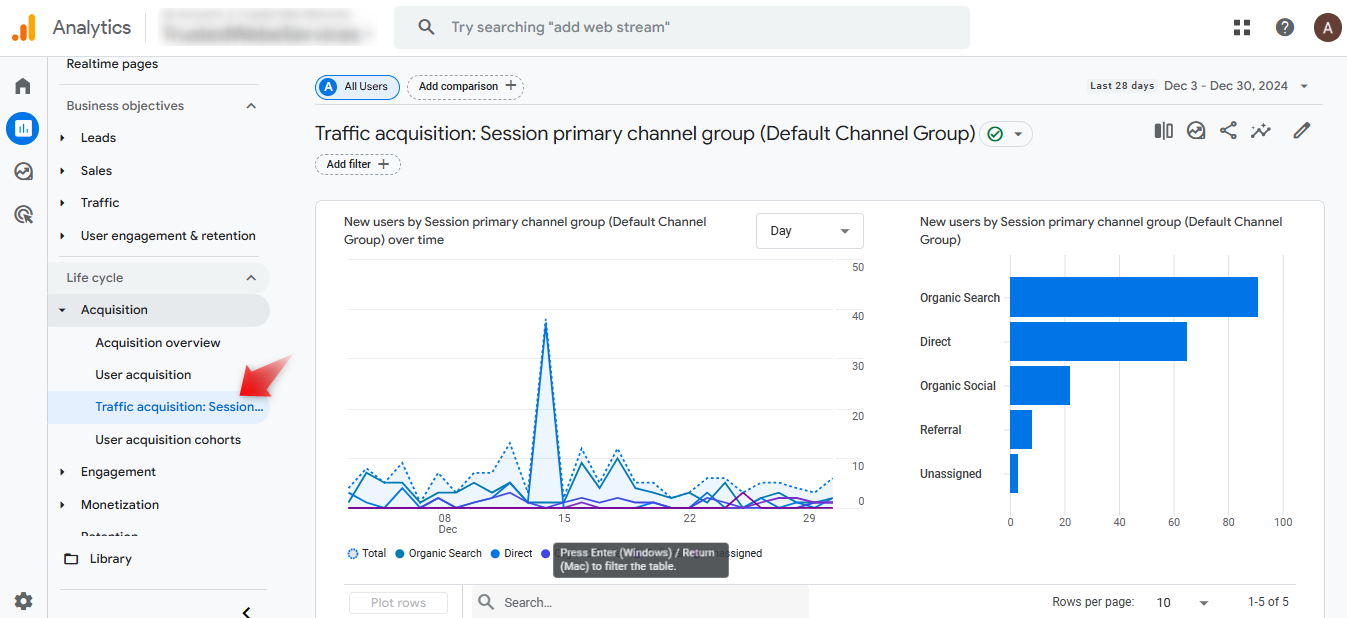 open traffic acquisition report