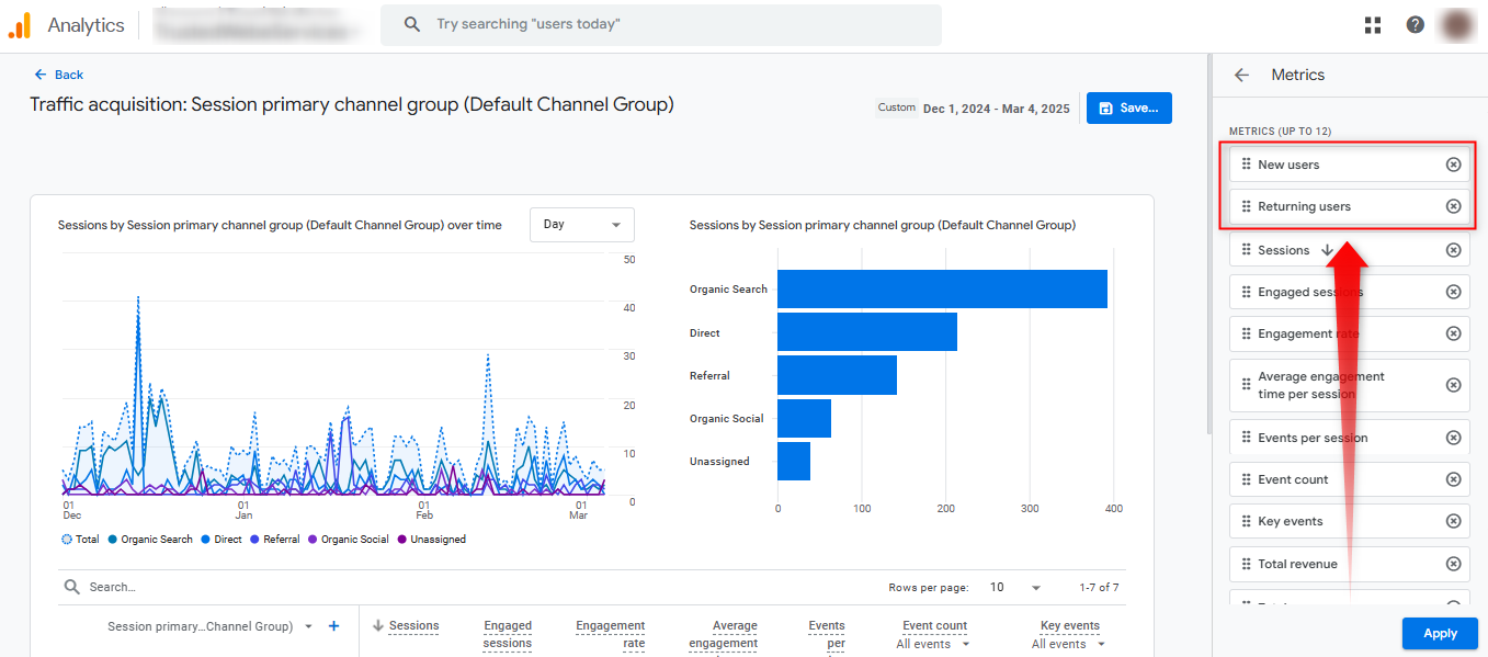 organize the metrics order