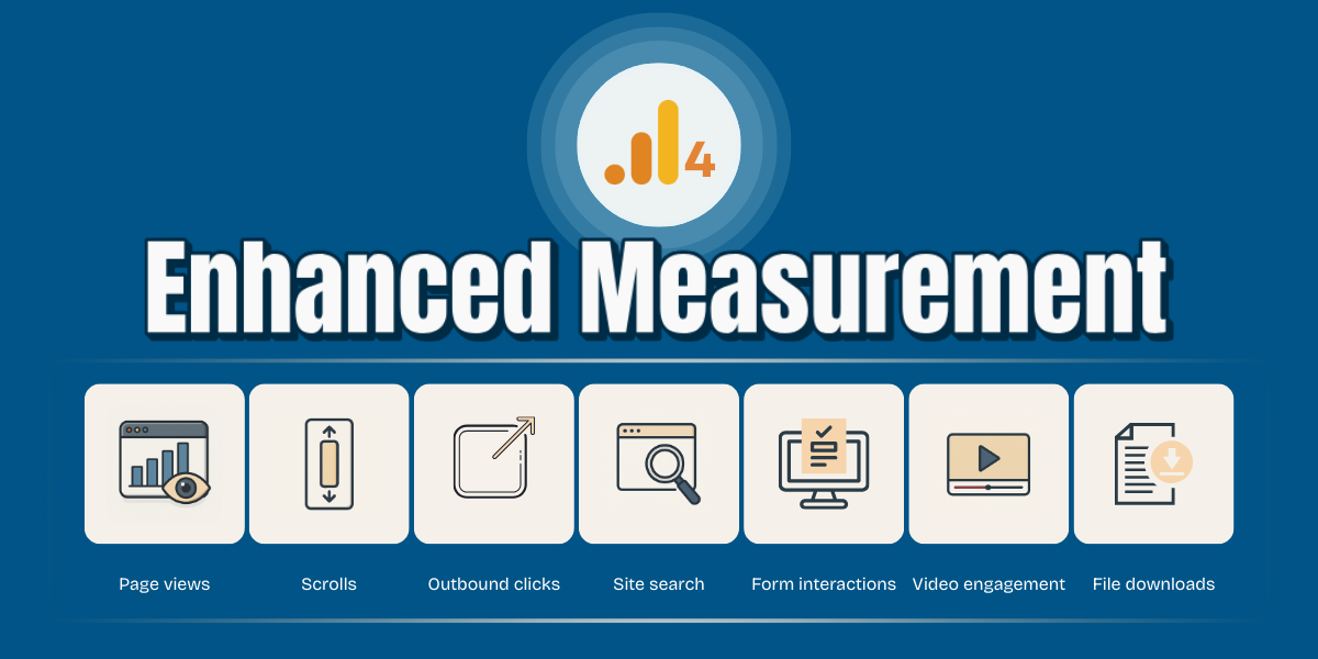 setting up enhanced measurement in ga4
