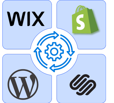 full seo implementation on any platforms