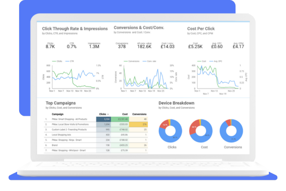 reporting and analysis reporting and analysis