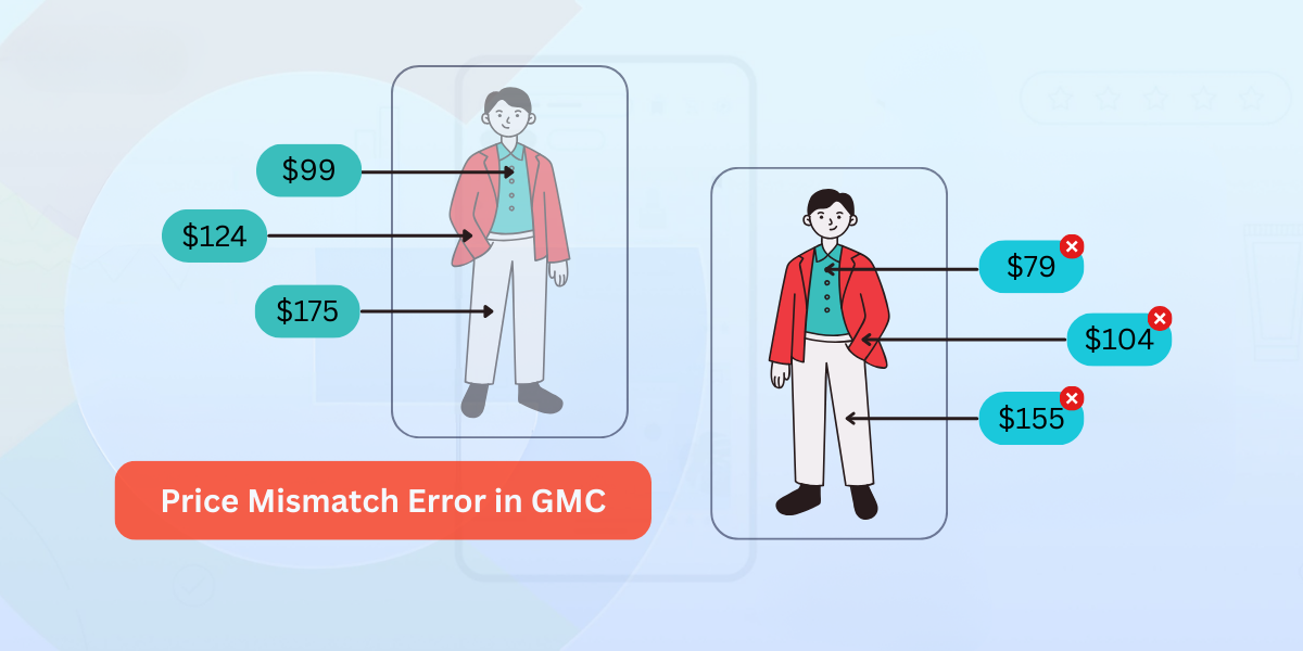 Price Mismatch Error Price Mismatch Error